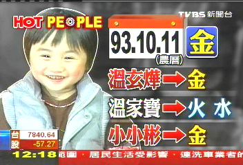 「小小彬」名「玄燁」 險被取成「溫家寶」