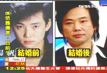 覓偶警報解除！已婚族易胖　比例高2倍