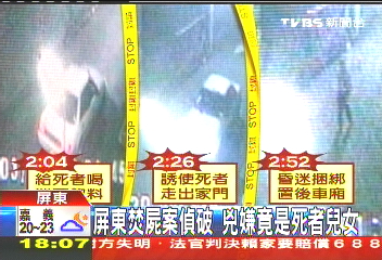 才高中生年紀 子女活活燒死父親