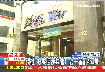 「3個月內拆夥」 罰錢櫃、好樂迪450萬