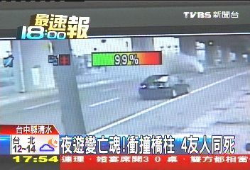 夜遊變亡魂!衝撞橋柱 4友人同死