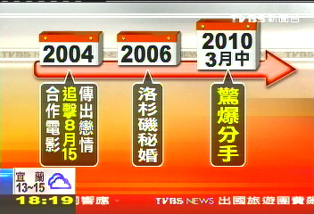 6年低調「Sa基戀」 高調分手為哪樁