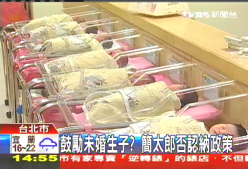 鼓勵未婚生子？　簡太郎否認納政策