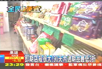 即期店殺很大! 90天內過期品最低3折