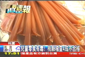 兒童零食有毒! 桃縣稽查4成不合格