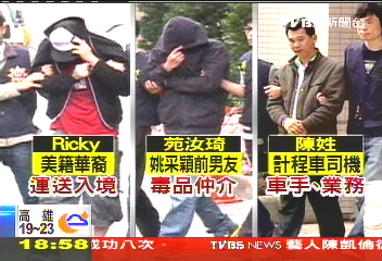 跨國販毒! 上億古柯鹼疑染演藝圈