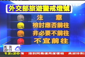 泰國紅衫／橙升紅慢半拍？　外交部旅泰警示挨批