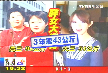 1天5餐也瘦　大三女3年甩43公斤