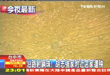 沿路射鋼珠！　胡志強家附近店家遭殃