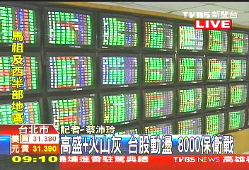 〈快訊〉美股上週重挫 台股開盤大跌108點