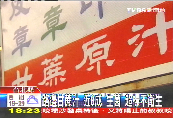 路邊甘蔗汁 近8成「生菌」超標不衛生
