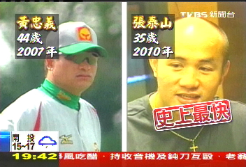 中華職棒/1500安打創紀錄 張泰山史上第二