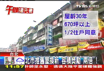 北市推舊屋換新　容獎提高為「2兩倍」