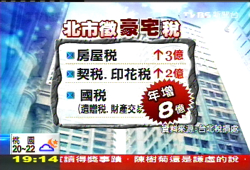 北市豪宅稅後年徵! 帝寶恐增2倍
