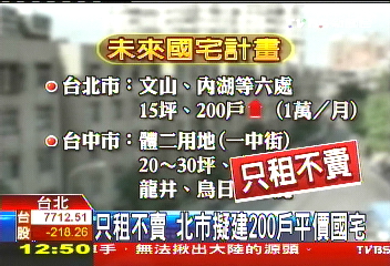 台中市蓋20坪住宅 月租3千元