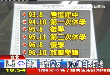 師訓「謹慎交友」 仍沈淪自毀前途