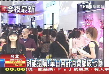 封館搶購! 單日累計消費額破7億