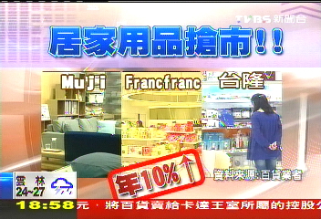 年增1成業績 家飾大餅業者爭食