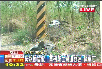百度彎道!胎壓白線 重機騎士摔車亡