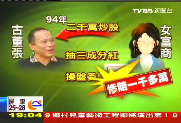 聲稱穩賺代炒股 古董張慘賠遭逼債