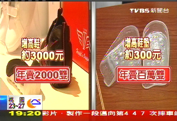 「偷偷增高」耍心機 超過5公分恐傷腳