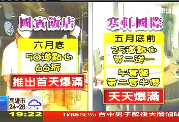 拚陸客商機! 高雄飯店改裝祭優惠