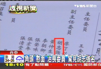 黑道胡為/在憨面訃聞掛名 胡志強遭議員嘲諷