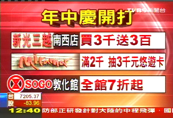 限量商品2-3折 百貨年中慶開打