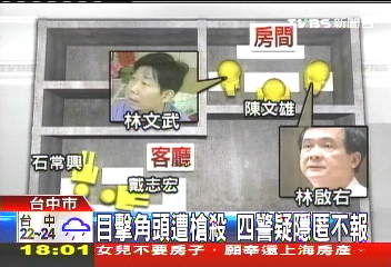 黑道胡為/赴角頭公司泡茶 4警遇槍戰隱匿不報