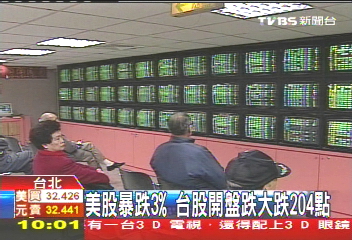 台股7000保衛戰！　開盤暴跌204點