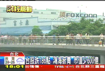 台股跌186點！鴻海瘀青　市值少600億