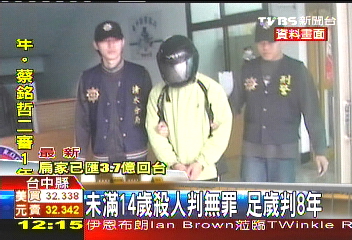 未滿14歲殺人判無罪 足歲判8年