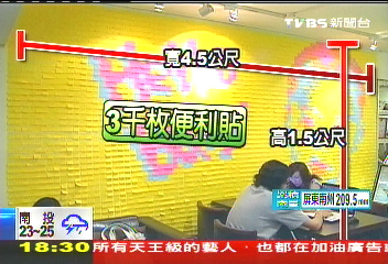 〈獨家〉好費工夫！　「便利貼」拼馬賽克壁畫