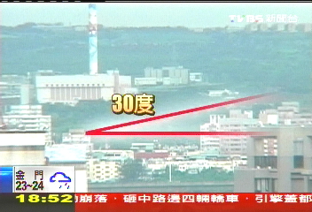 〈獨家〉特3號長陡坡　不踩油門能飆80公里