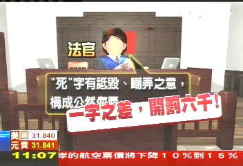 多一字罰6千！　男罵「死Gay」被罰