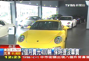 「2個月賣光」400輛　保時捷沒車賣！