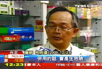 銀杏、阿斯匹靈一起吞 出血風險高