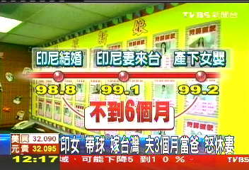 印女「帶球」嫁台灣　夫3個月當爸、怒休妻
