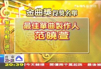 金曲獎/〈快訊〉最佳編曲獎 阿密特專輯MARTIN TENG