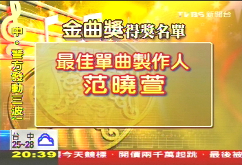 金曲獎／〈快訊〉第21屆金曲獎　音樂得獎名單速報