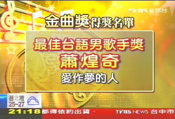 金曲獎／〈快訊〉最佳台語男歌手獎　蕭煌奇奪得