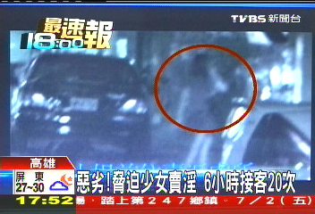 惡劣!脅迫少女賣淫 6小時接客20次