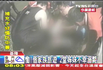 慟!偕家族旅遊 2堂姊妹不幸溺斃
