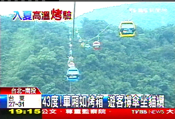 43度！車廂如烤箱　遊客撐傘坐貓纜