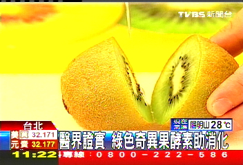 醫界證實　綠色奇異果酵素助消化