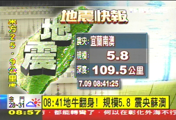 〈快訊〉又震!宜蘭今早二震 08:41芮氏規模5.8