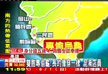 雙胞專偷龜!長的像、穿一樣 混淆店員