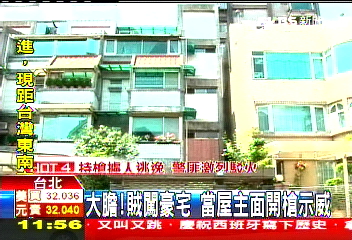 囂張!賊闖豪宅 當屋主面開槍示威