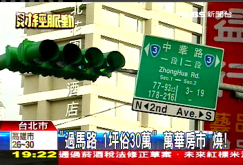 「過馬路1坪俗30萬」 萬華房市燒!