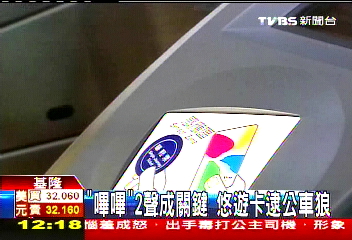 「嗶嗶」2聲成關鍵 悠遊卡逮公車狼